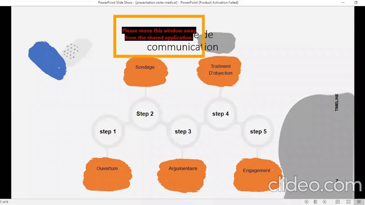 Formation délégué médical - technique de vente 2