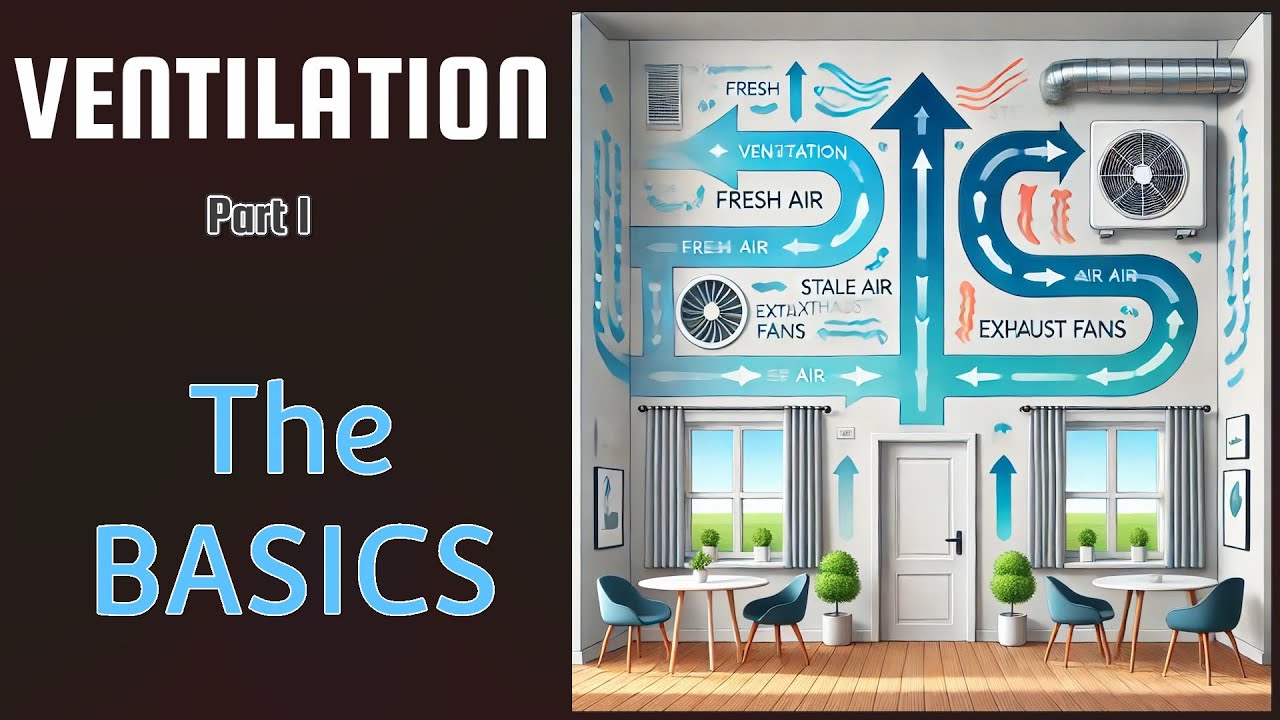 Ventilation basics for Australian houses part 1