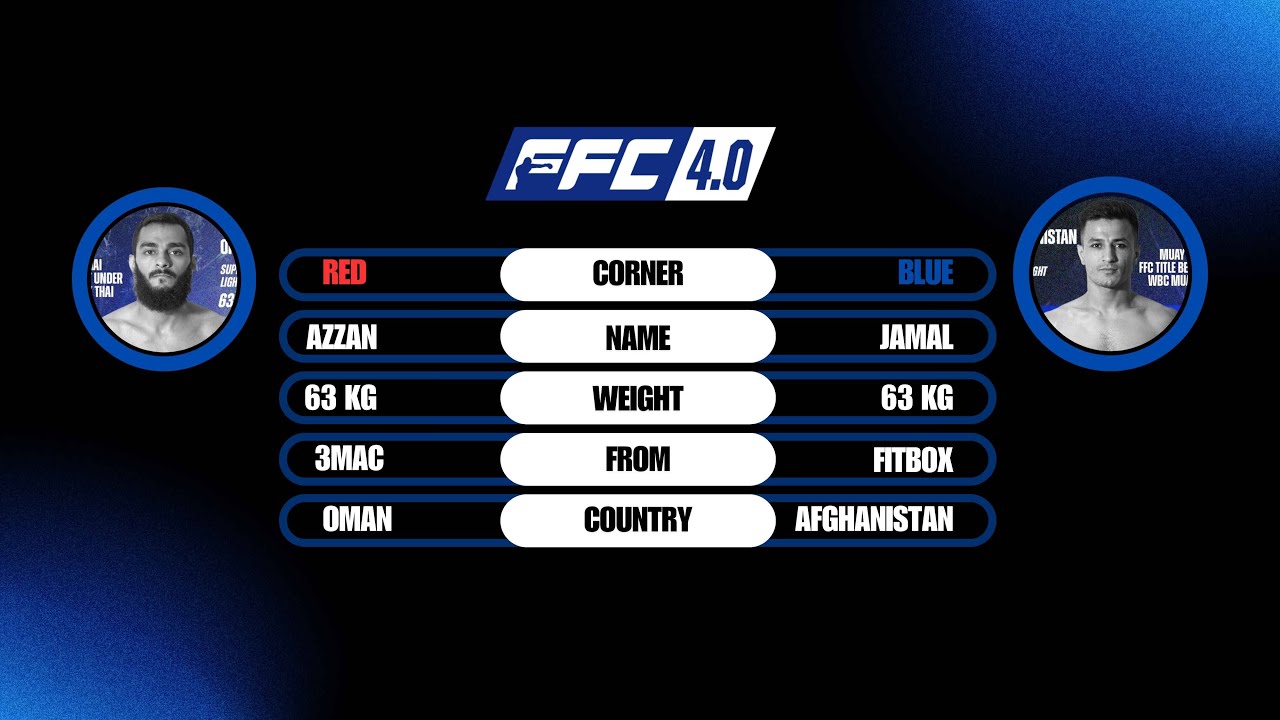 FFC 4.0 | AZZAN AL BLUSHI VS. JAMAL AZIZI