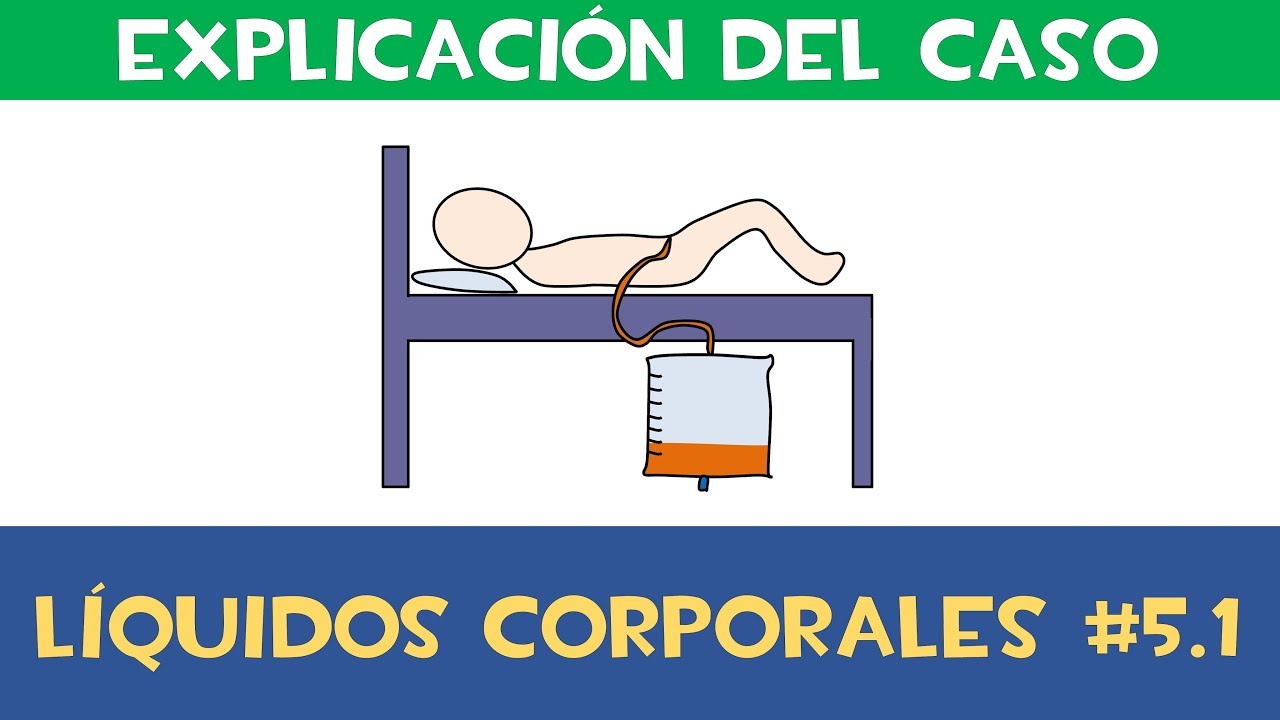 Líquidos Corporales #5.1 💧 Explicación del Caso Clínico