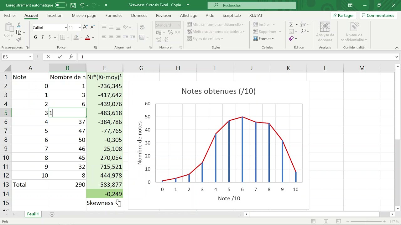 Le COEFFICIENT D’ASYMÉTRIE / Le SKEWNESS - Exemples & Explications - Stats - Bac Sup