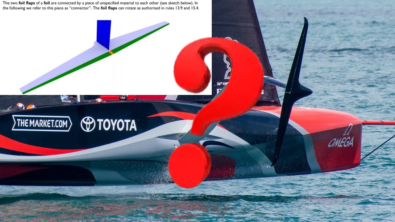 America's Cup Foil Problem and the ETNZ Rule Loophole