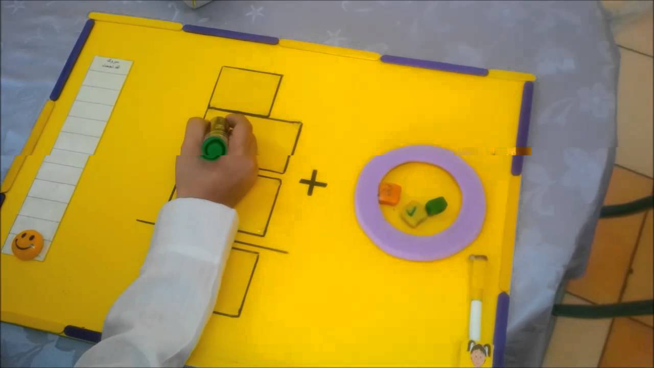 وسائل الرياضيات