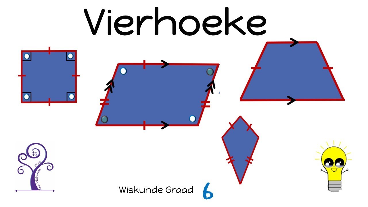 Wiskunde Graad 6 Vierhoeke