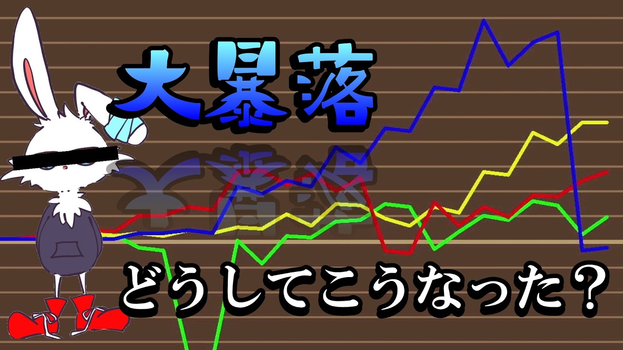 【桃鉄９９年】ダントツ１位が地下送りになるまでが衝撃的過ぎた　１7年目～