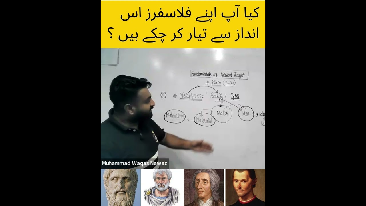 Fundamentals of Political Science | Muhammad Waqas Nawaz #cssexam #css  #pms
