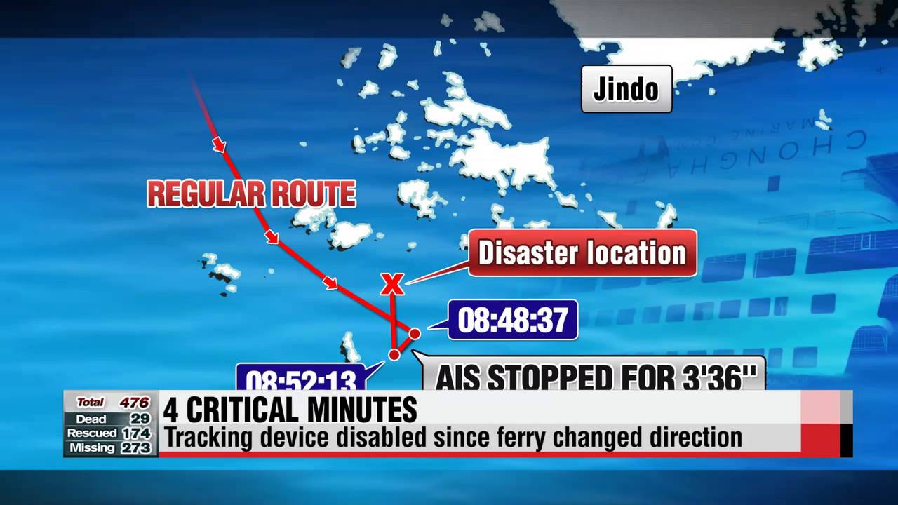 Four minutes of mystery: Why the sudden turnaround?