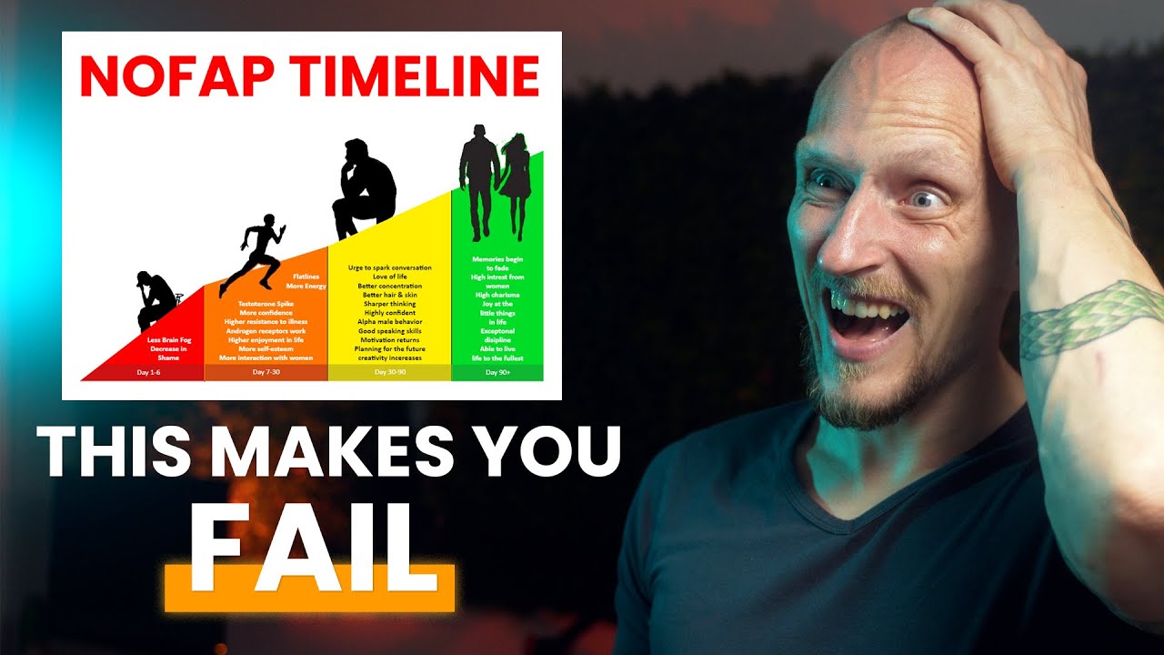 NoFap Benefit Timeline: the Real Reason You FAIL?