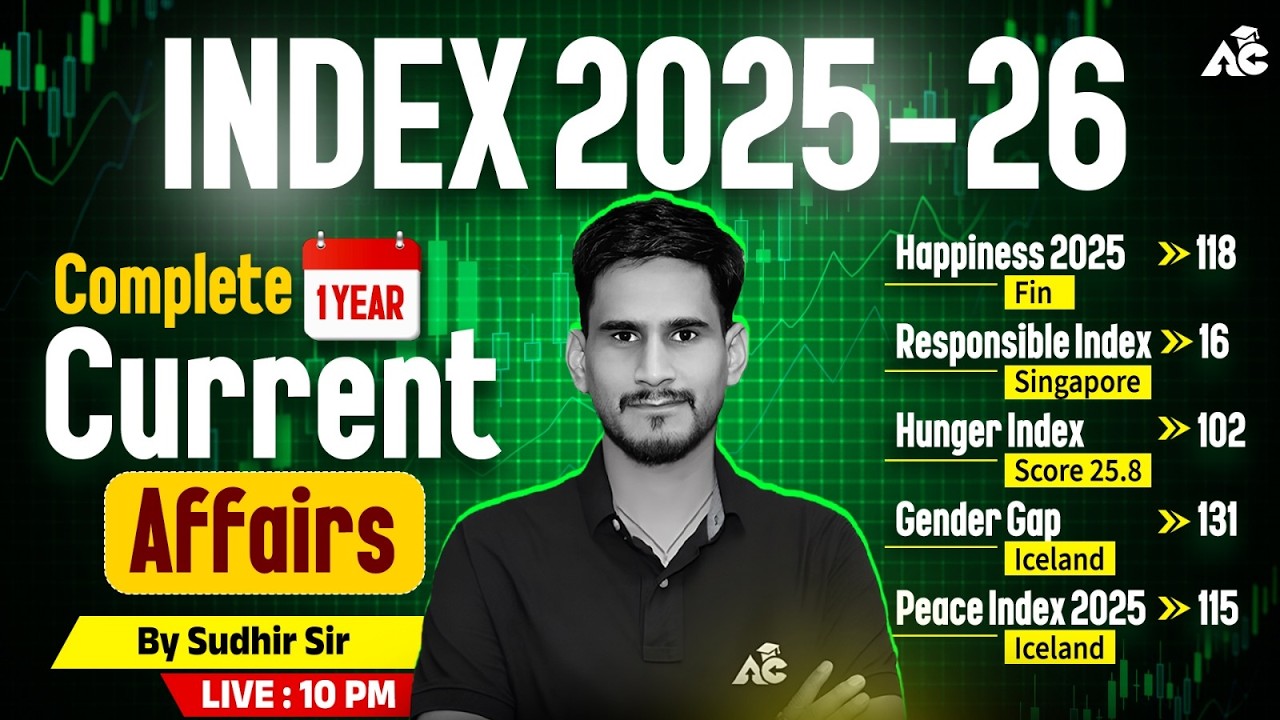 INDEX 2025-26 Complete Current Affairs | All Important Global Indexes | By Sudhir Sir