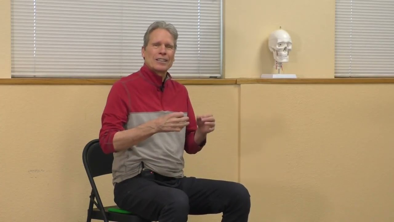 2026Feb15 WeeklyNorm a Depth of Self Regulation Practice