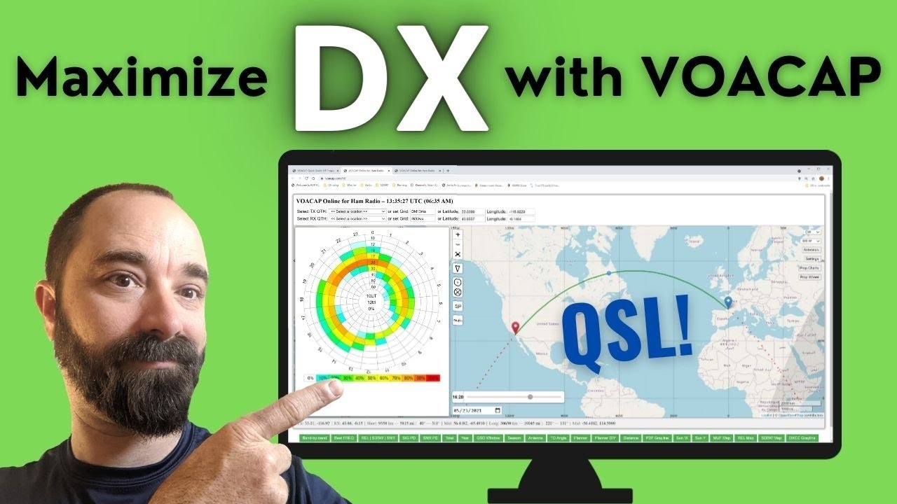 Прогноз распространения VOACAP для максимального DX #YTHF21