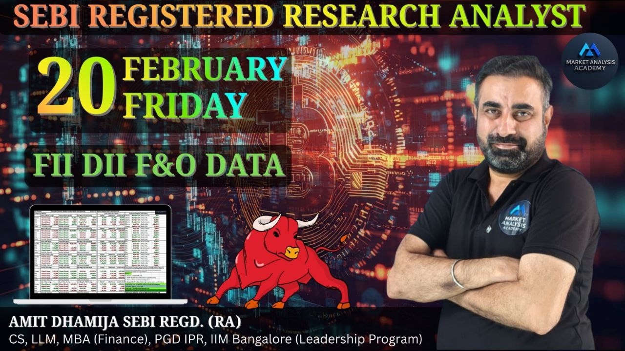 FII DII F&O DATA  Nifty BankNifty Sensex Prediction Tomorrow Friday 20 February 26
