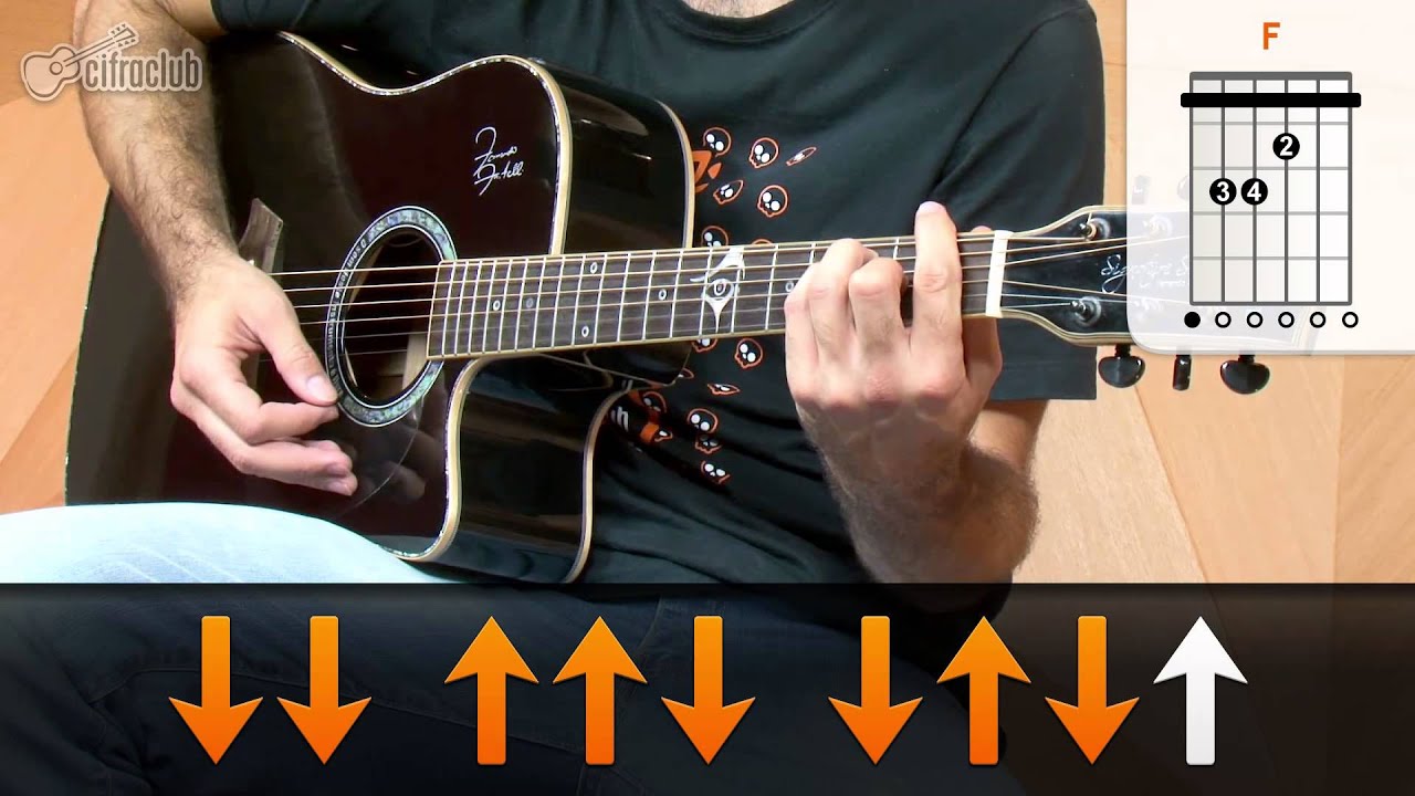 Apenas Mais Uma de Amor - Lulu Santos (aula de violão simplificada)