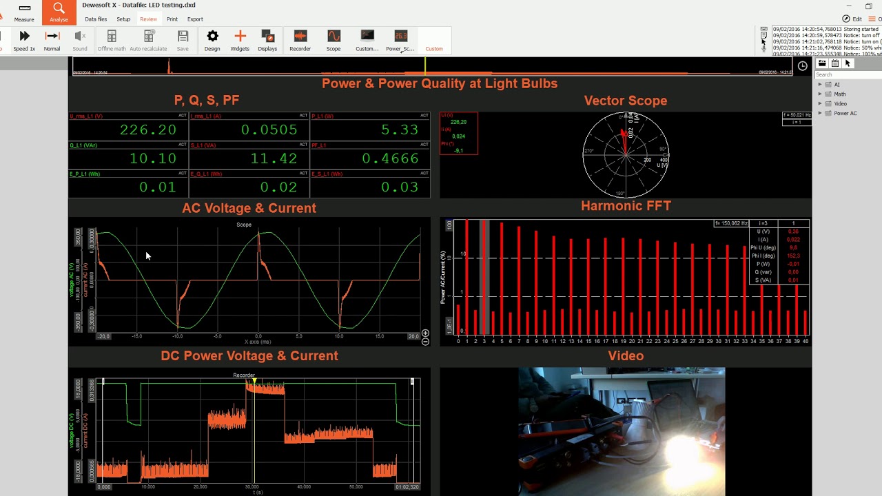 LED light testing: Power quality and efficiency analysis with DewesoftX