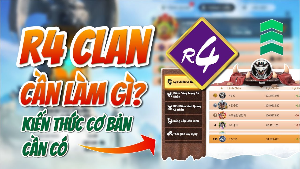 R4 & NHỮNG KIẾN THỨC CƠ BẢN? | Call of Dragon | Cách để dẫn dắt một clan sao cho phát triển mạnh