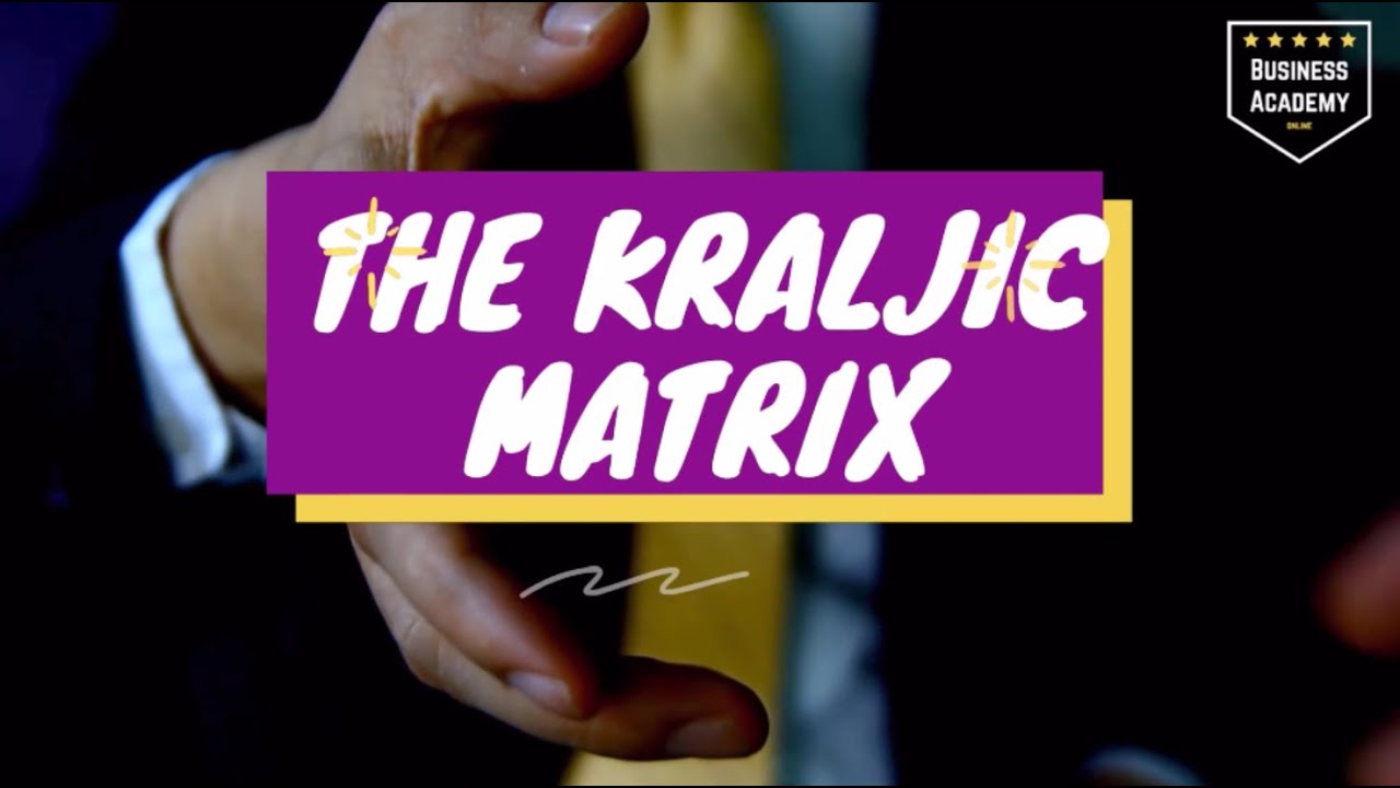 Kraljic Matrix