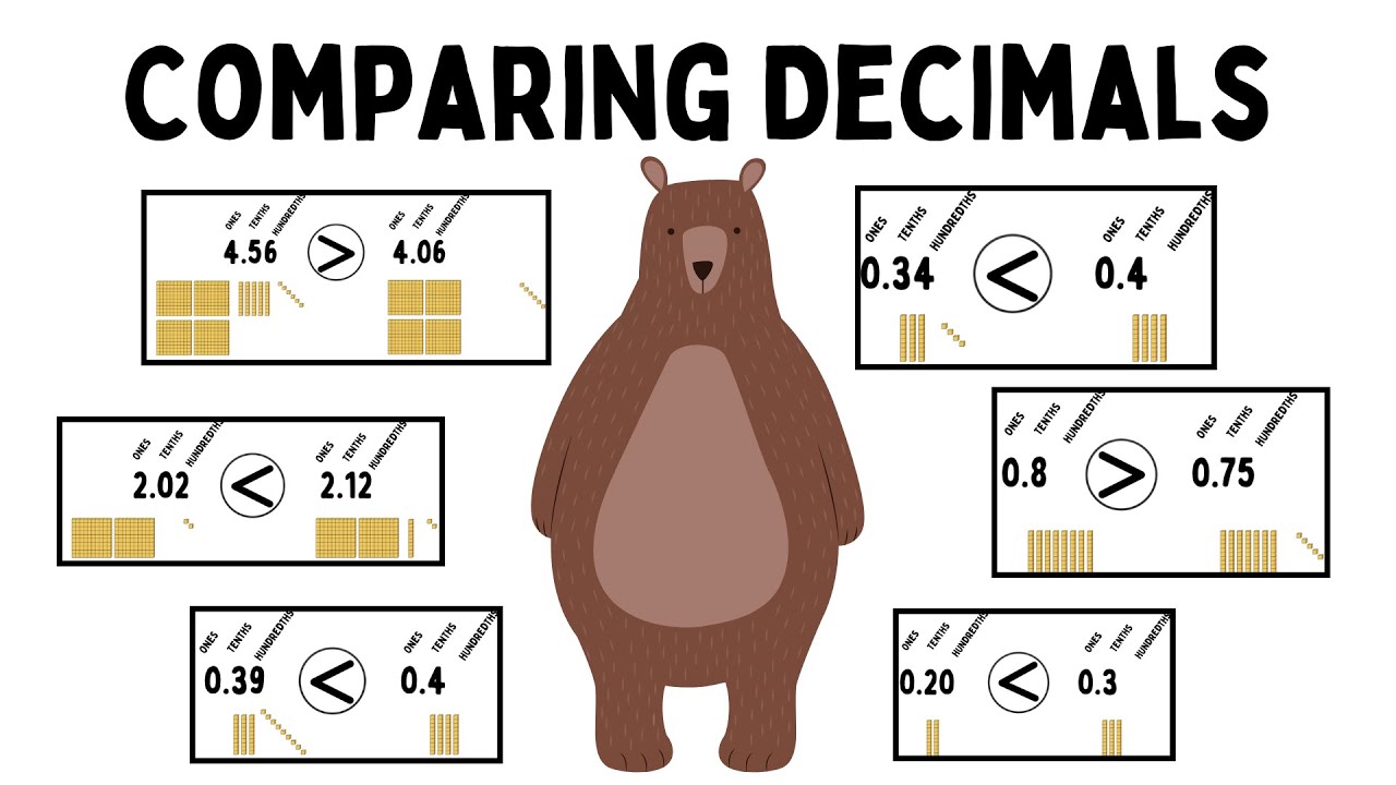 Comparing Decimals