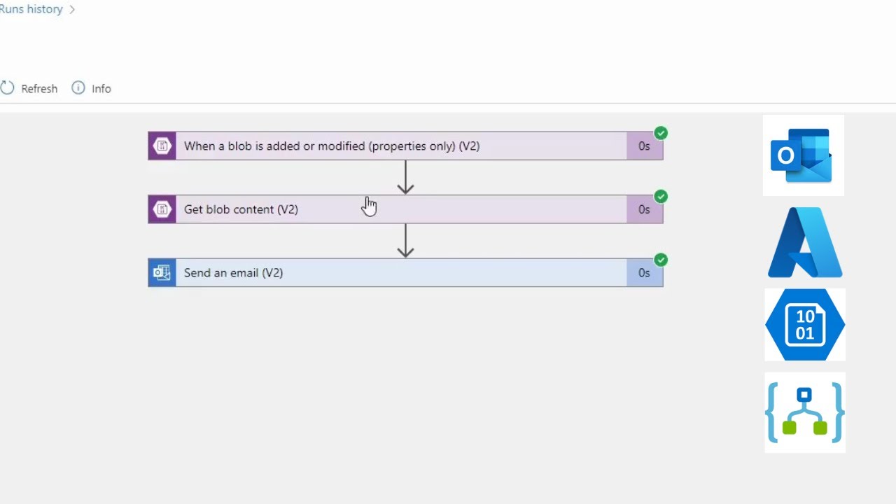 Master Azure: Send Automated Emails Outlook with File Attachments Logic Apps