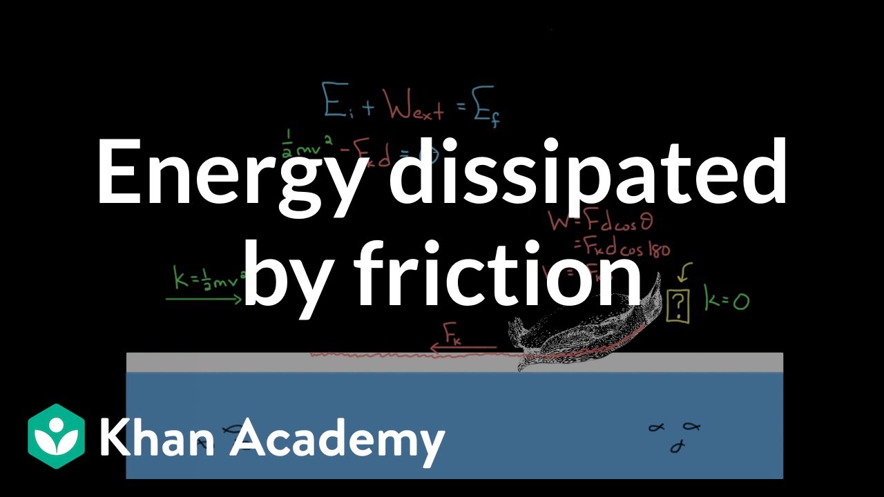 Thermal energy from friction | Work and energy | Physics | Khan Academy