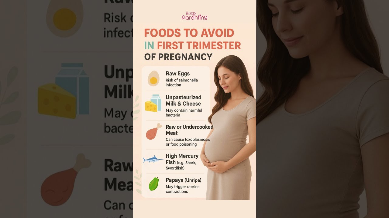 Foods to Avoid In First Trimester of Pregnancy | Foods to Avoid During Early Pregnancy