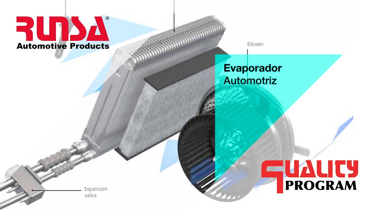 Evaporador Automotriz