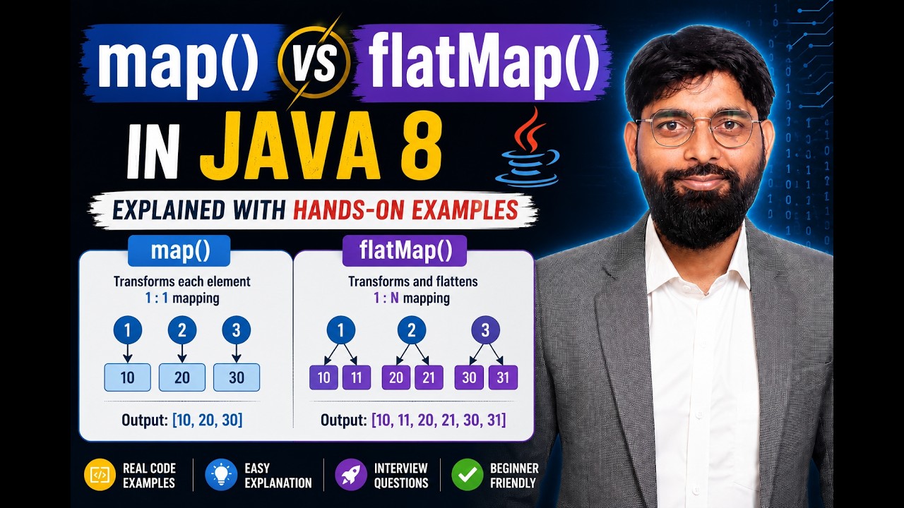 Java 8 Streams Hands-On | map() vs flatMap() | Stream API Explained