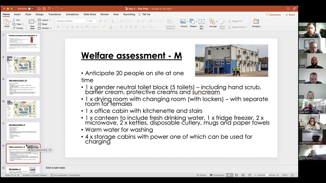 SMSTS site set up- Project day 5th May 2023