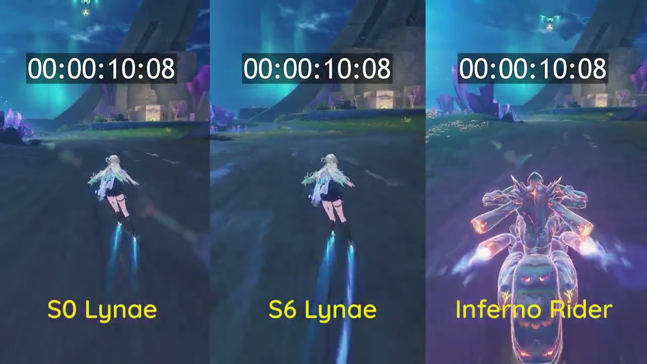 How FAST is S6 Lynae? S0 Comparison VS S6 VS Phoebe