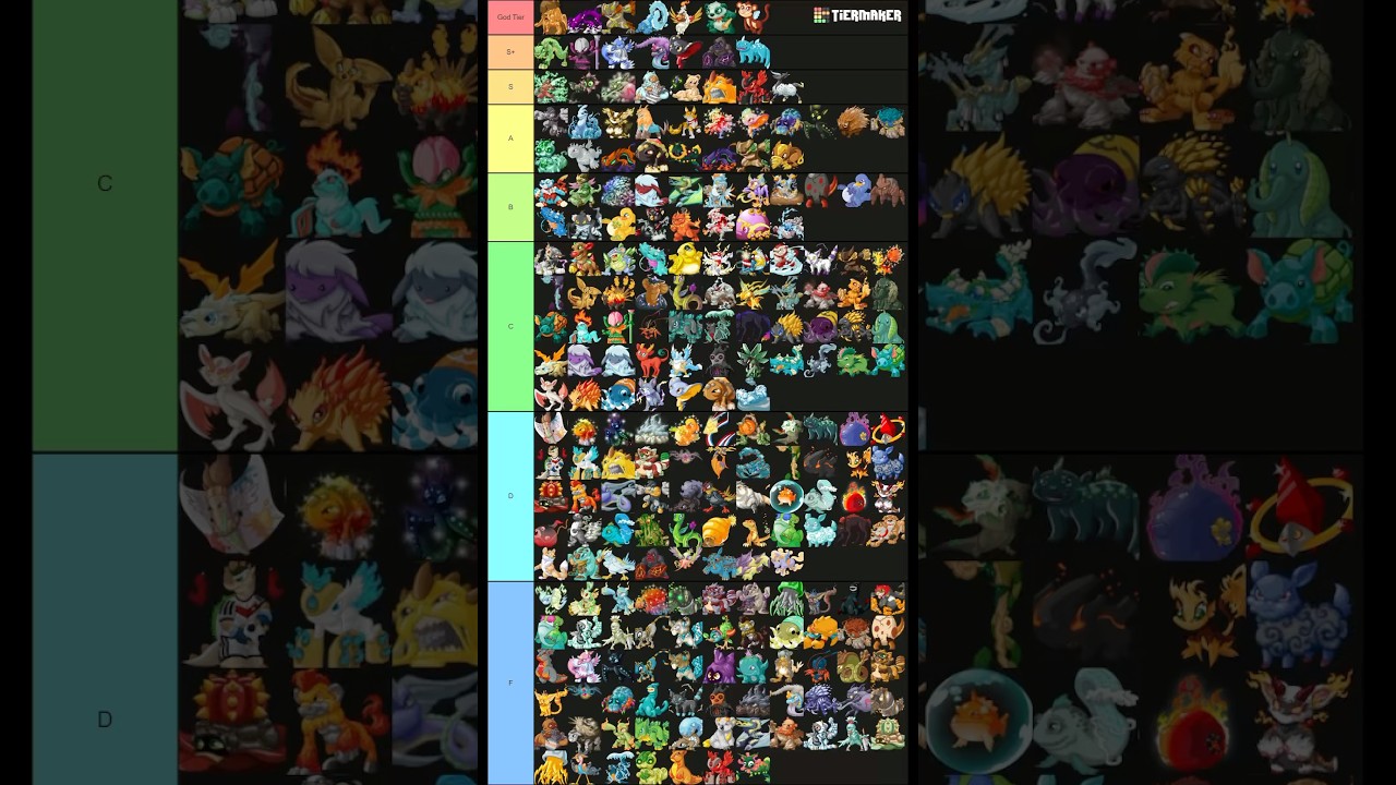 Miscrit Tier List v 0.92, Most used Miscrits in Platinum Arena #miscrits #miscritsreborn #leomccool