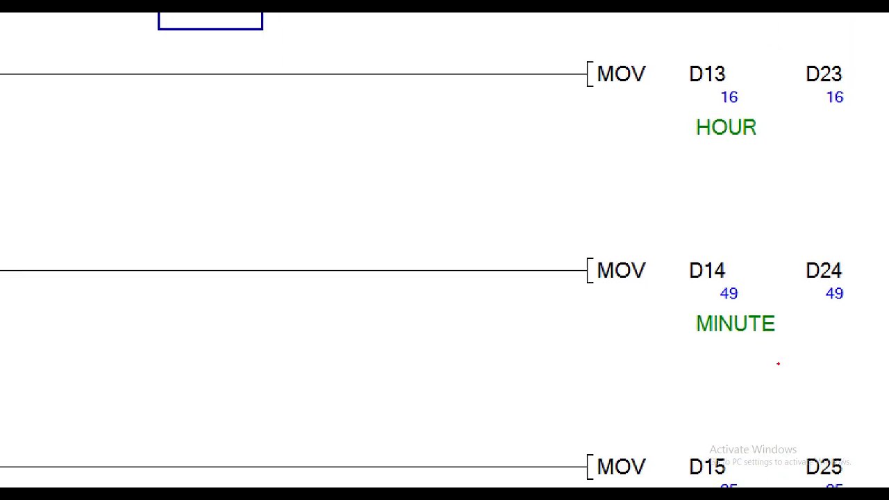 REAL TIME CLOCK QCPU