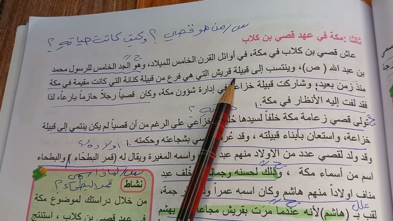 ملخص صفحة 91 و 92 اجتماعيات الثاني متوسط (مكة في عهد قصي بن كلاب)