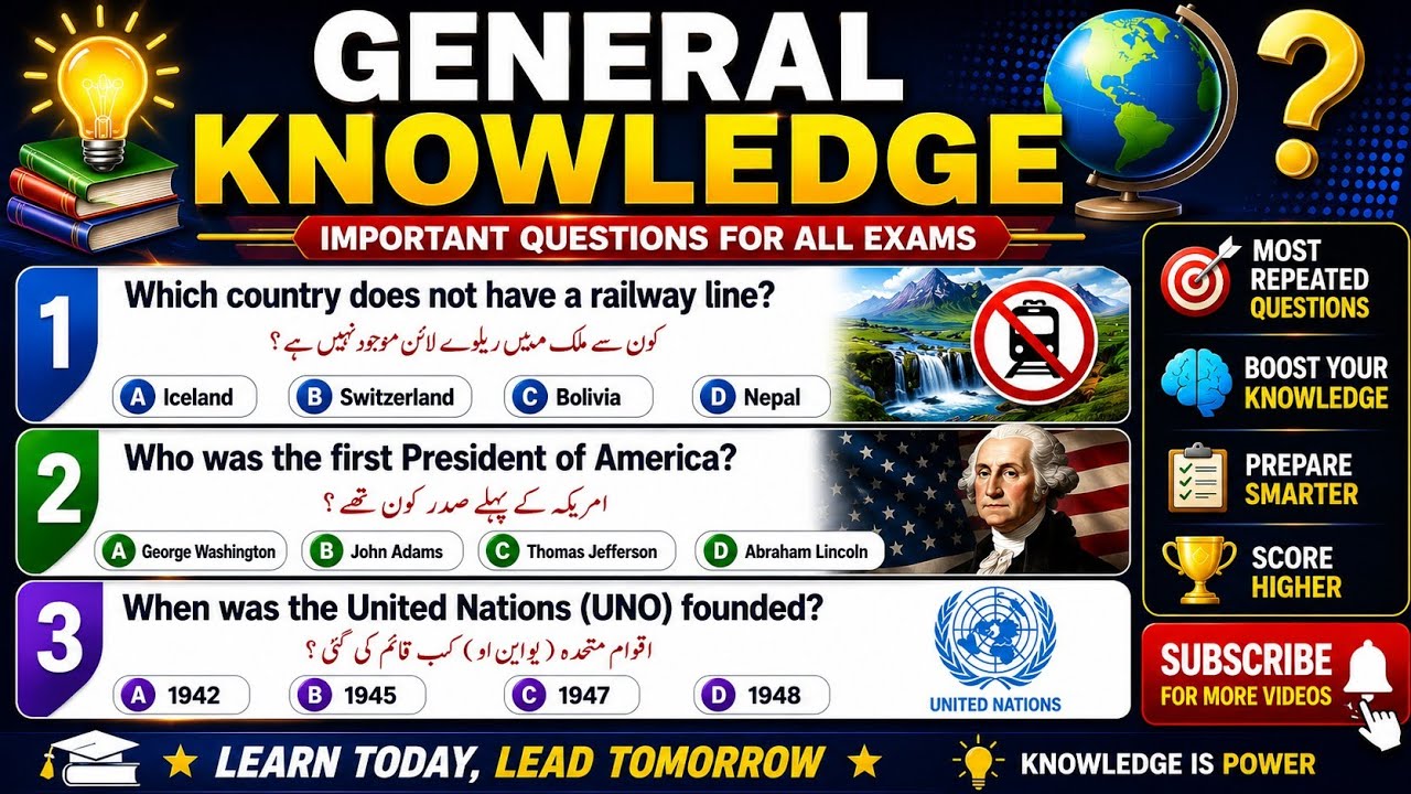 World General Knowledge (GK) MCQs 2026 | FIA, FPSC, PPSC, NTS, OTS, CSS, PMS & All Competitive Exams