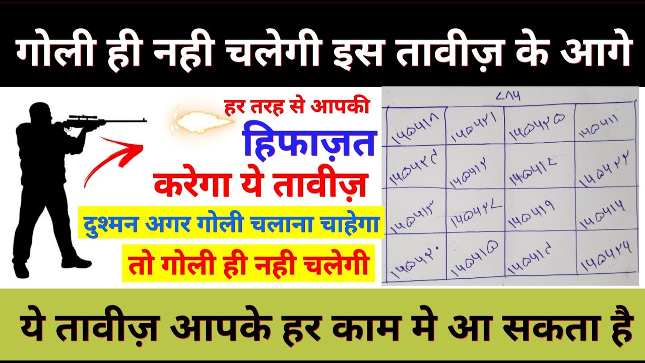 हिफाज़त का तावीज़ | दुश्मन से हिफाज़त का तावीज़ | Gs world Reaserch