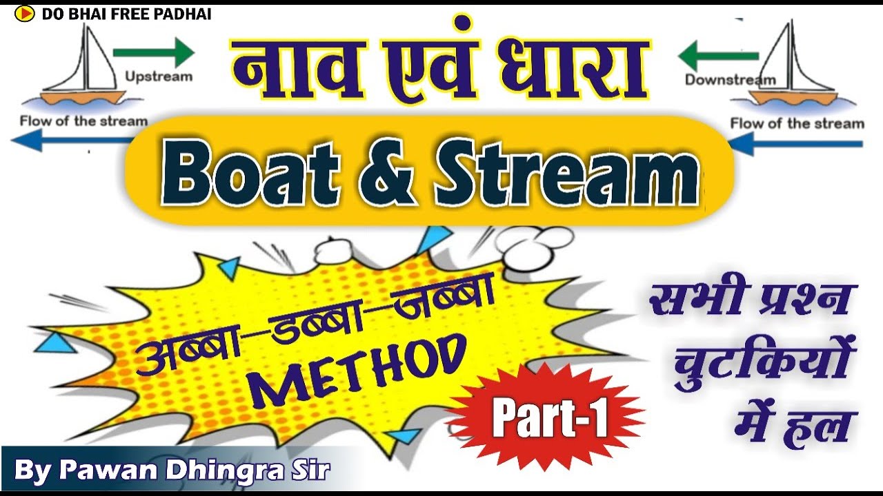 Boat and Stream| नाव एवं धारा | Part-1 | By Pawan Dhingra