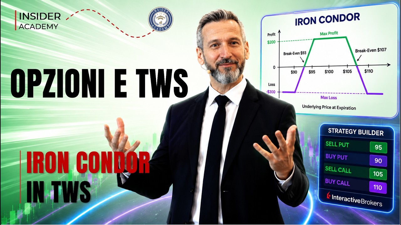 TWS Interactive Brokers: Guida alla configurazione avanzata per Opzionisti Professionisti