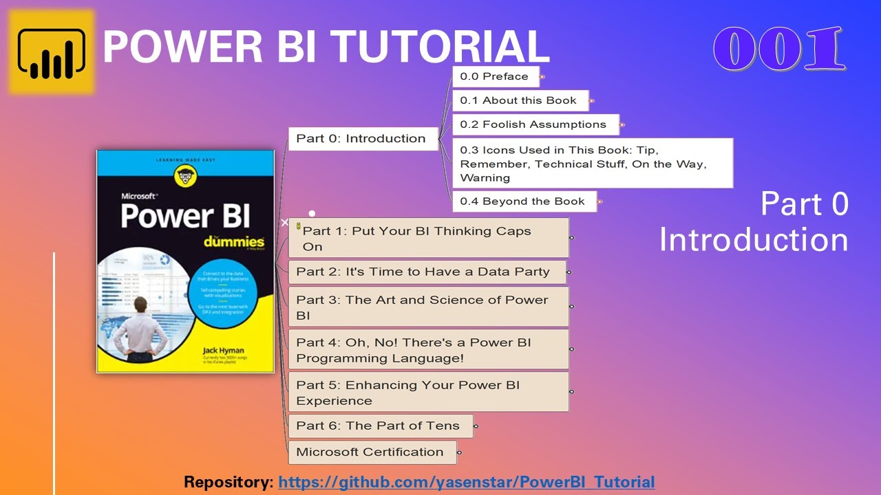 PowerBI в действии (Учебное пособие) - 001 - Содержание Введение