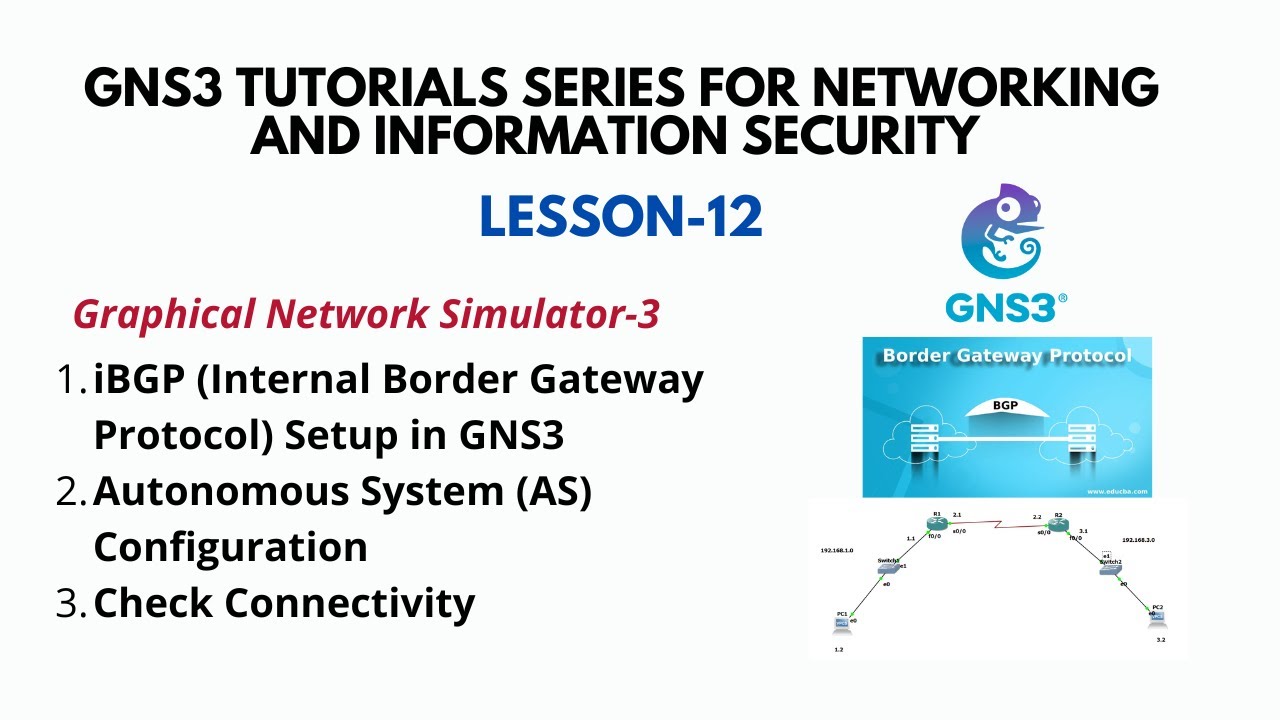 GNS3 Tutorial (12): Internal BGP Configuration in GNS3 Lab [Step-by-Step]