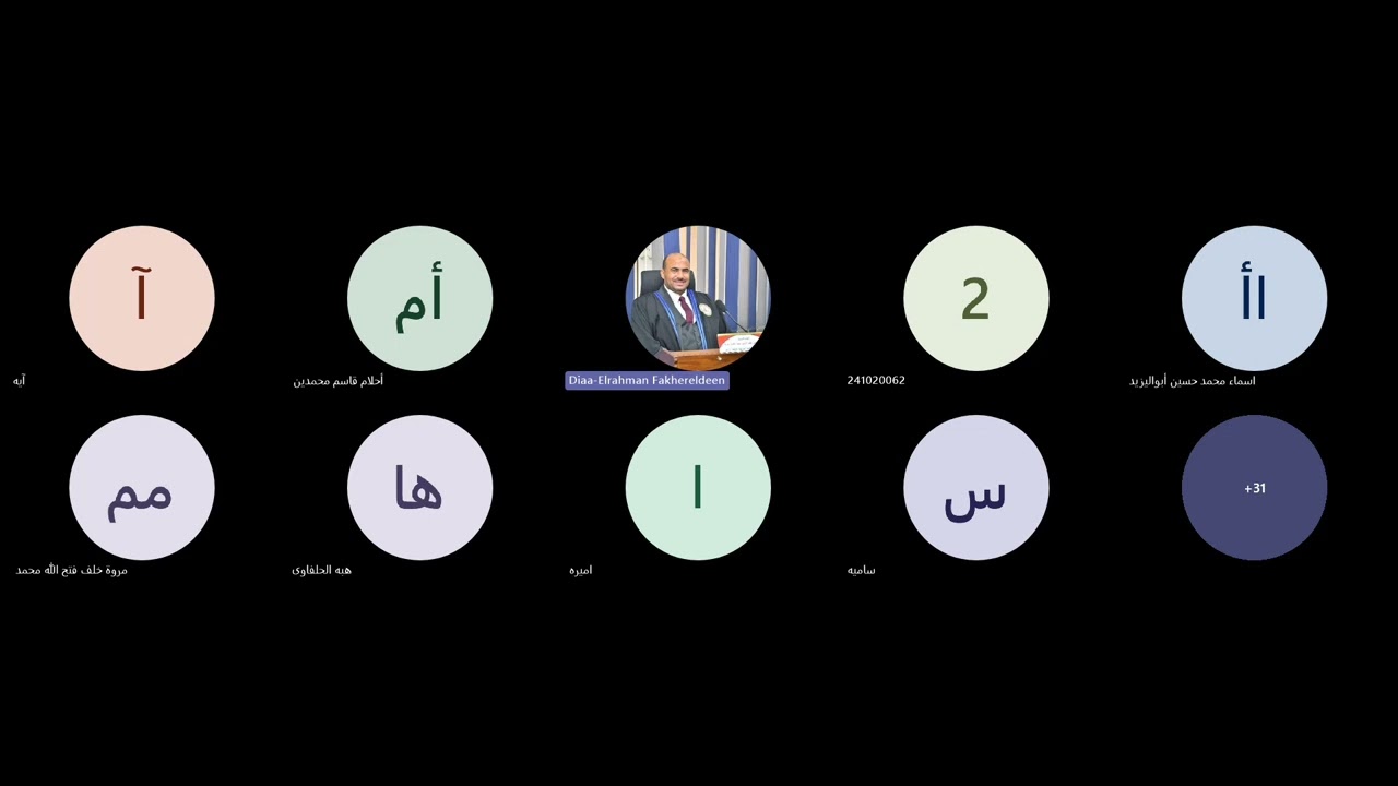 (مناهج ) ما اهميه الأهداف للمنهج