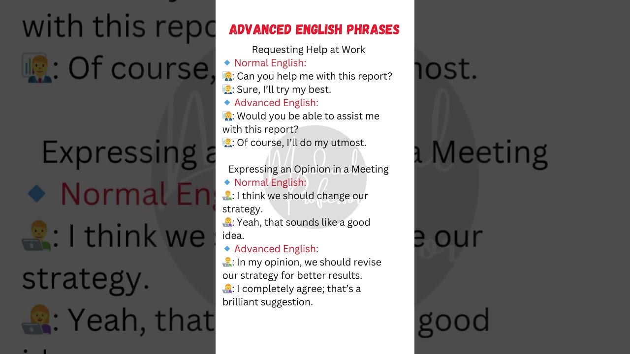 Professional English Conversations | Speak Confidently in Business Meetings!