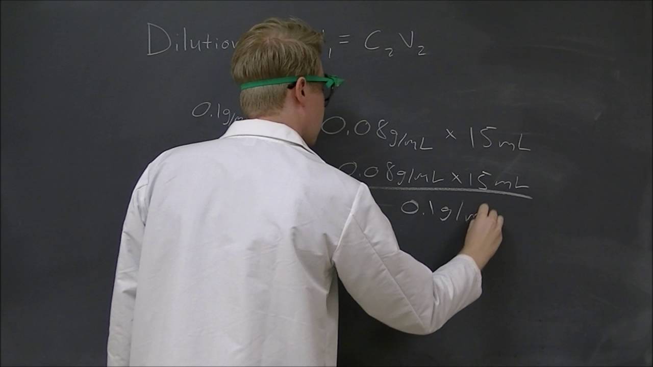 Polarimetry Lab Video