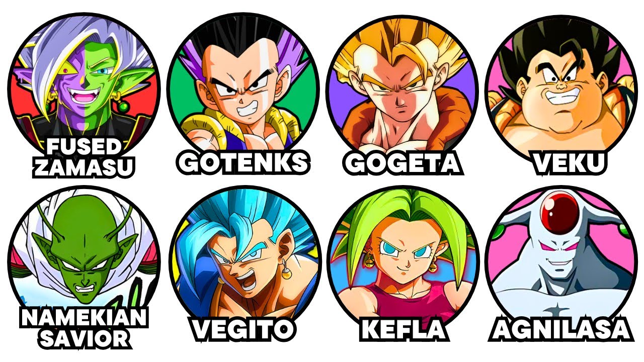 Все основные слияния Dragon Ball объясняются за 18 минут