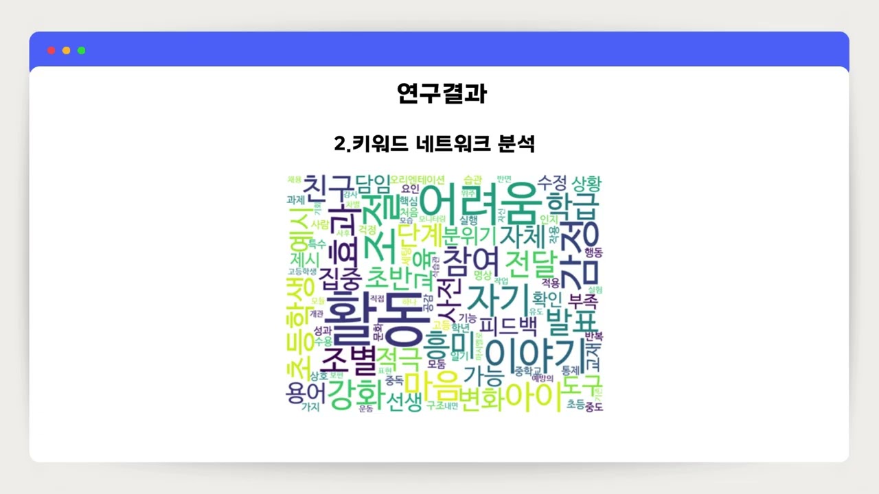 박진아, 김고은, 박영현, 박우솔, 이지용, 김동일 (2026). 실행기능 기반 청소년 자기조절력 강화 프로그램 개발 및 효과성 분석