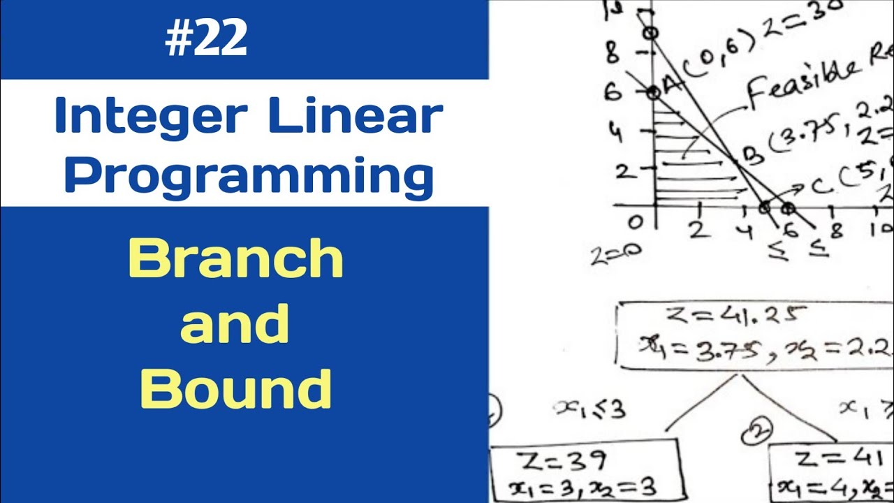 Integer linear programming branch and bound method operation research (Lecture.22)