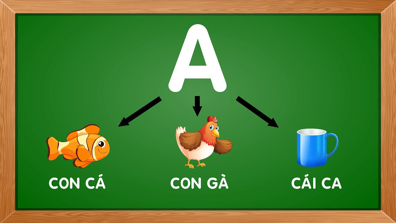 Dạy Bé Học Chữ Cái Tiếng Việt | Tổng Hợp Video Hay Nhất Dành Cho Trẻ Em
