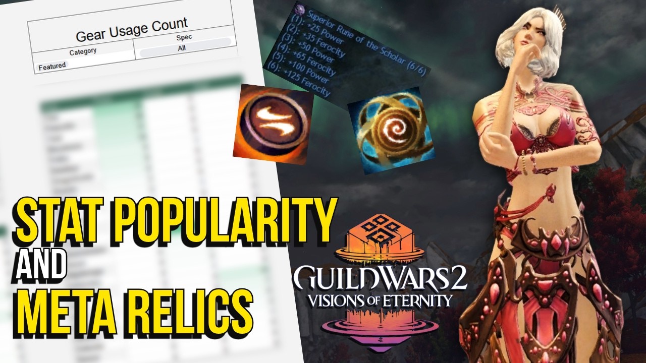 Я проанализировал PvE-мету GW2&hellip; Результаты вызывают опасения.