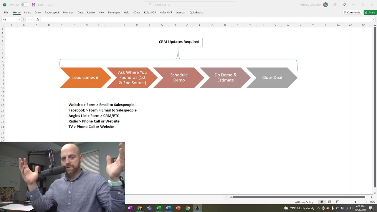 How to save $25k-50k+ per year by tracking your marketing better