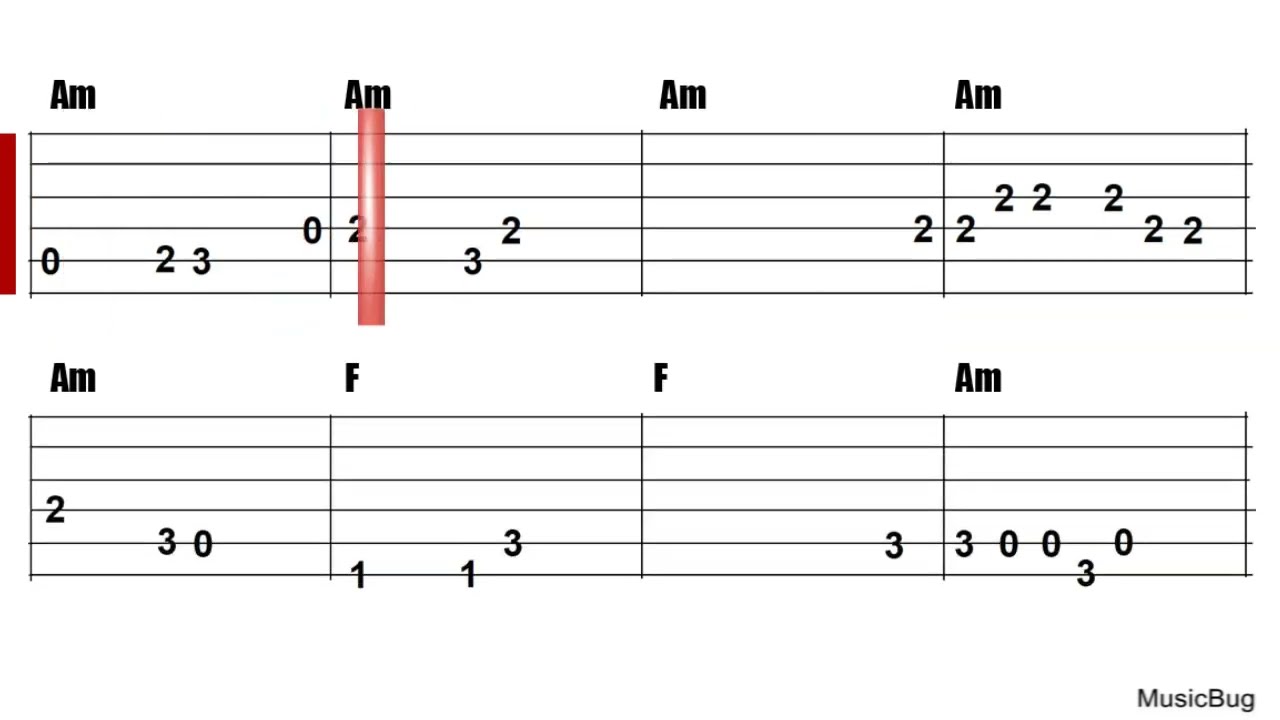 Ghost Riders In The Sky - The Ventures | BEGINNERS GUITAR | Super Simple Tabs