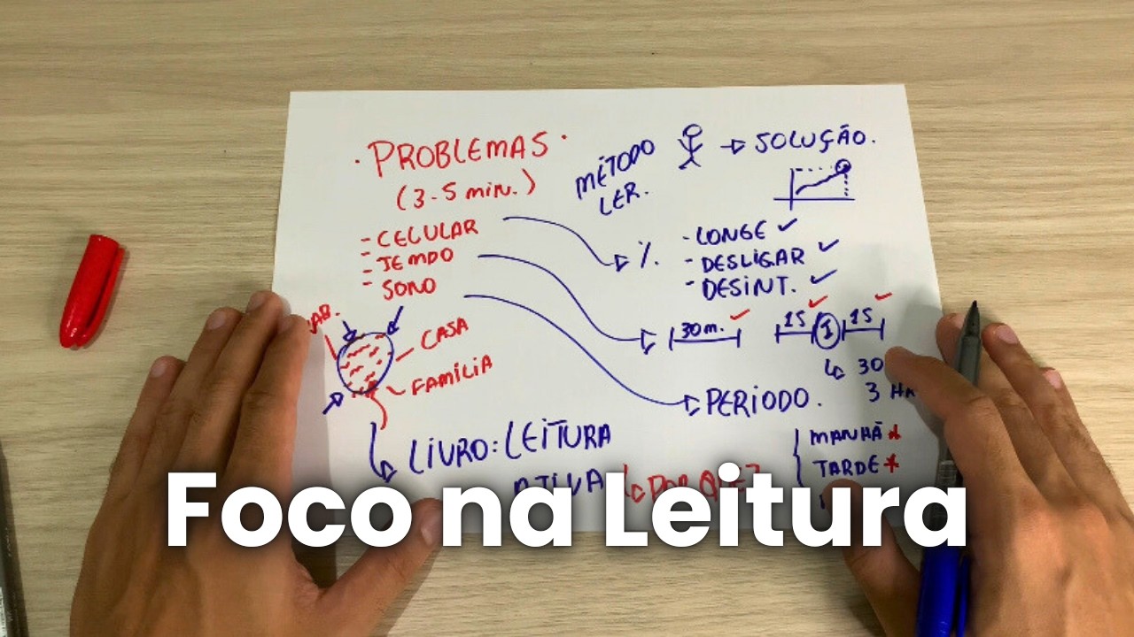DICAS PARA LER LIVROS SEM SE DISTRAIR
