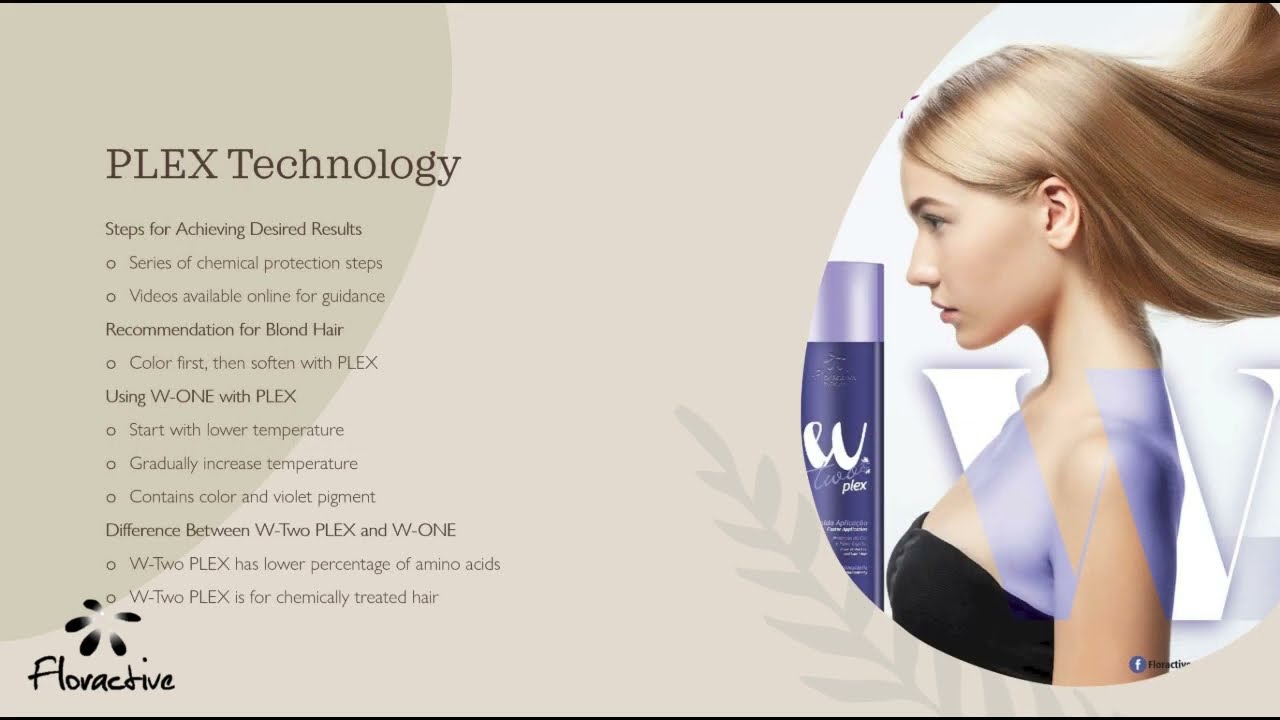 W Two Plex Floractive Nanoplasty Step By Step Guide