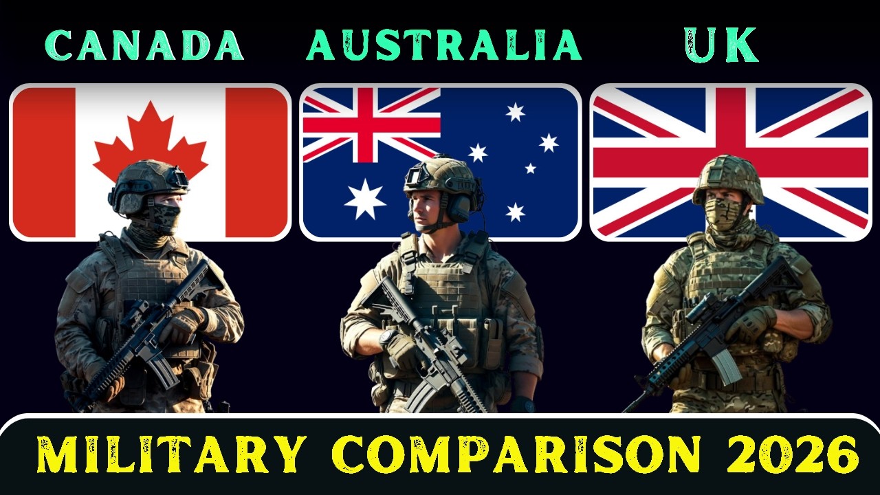 Canada vs Australia vs UK Military & Economic Power Comparison 2026 || Power Battle